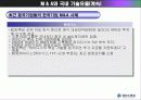 기업의 인수합병과 기술유출 27페이지