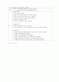가족간호과정 사례보고서 6페이지