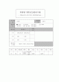 가족간호과정 사례보고서 12페이지