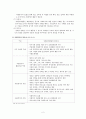 서대문구 자원봉사센터 방문 보고서 2페이지