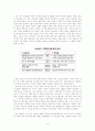 이미지 정치의 실체와 한계점 - 07년도 프랑스 대선 사례분석을 중심으로 10페이지