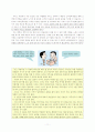 면접 방법 13페이지