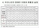 [A+]장애인 이동권★★★★★ 25페이지