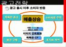 [A+]SKY의 MUST HAVE 광고분석★★★★★ 11페이지