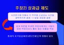 산업공학의 역사 14페이지