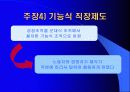산업공학의 역사 16페이지