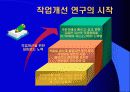 산업공학의 역사 21페이지