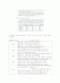  SERVQUAL을 이용한 품질 4페이지