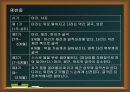보이타의 7가지 자세반응 검사 방법 10페이지