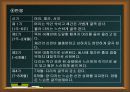 보이타의 7가지 자세반응 검사 방법 13페이지