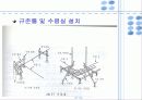 건축시공 조적공사 발표자료 현장사진 4페이지