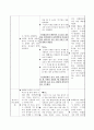 유아교육기관에서의 통합 교육 사례 14페이지