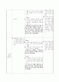 유아교육기관에서의 통합 교육 사례 15페이지