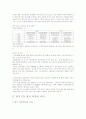 한.미 FTA 체결 배경과 자동차 산업, 섬유 산업에 미칠 영향 연구 10페이지
