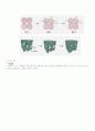 세라믹공정과 의미 개념 5페이지