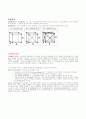 crystal system,14 Bravais lattice, Point group, Space group 정리와 al에대한 적용 4페이지