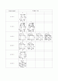 crystal system,14 Bravais lattice, Point group, Space group 정리와 al에대한 적용 5페이지