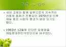 재일동포 발표 ppt 37페이지