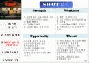 아웃백 PEST 분석 10페이지