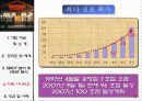 아웃백 PEST 분석 13페이지