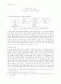 [서평/비평]프란츠 카프카-변신-(-카프카, 피카소, 아인슈타인의 연관성-) 1페이지
