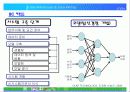 DATA WAREHOUSE & DATA MINING 17페이지