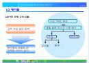 DATA WAREHOUSE & DATA MINING 19페이지