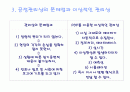 POP시스템 5페이지