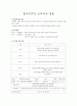 탈식민주의 지도안 1페이지