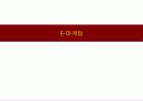 [마케팅, E비지니스] 디지털마케팅과 E-비즈니스의 모든 것 9페이지