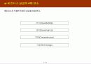 [마케팅, E비지니스] 디지털마케팅과 E-비즈니스의 모든 것 37페이지