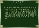부실기업의 정리제도 및 법적 관리에 관한 프리젠테이션 자료입니다. 27페이지
