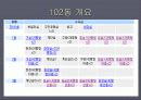 공동 주택(연립주택)의 실 사례 및 주택의 사용목적 구성 등... 18페이지