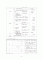 건강보험이란.. 20페이지