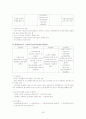 건강보험이란.. 23페이지