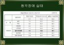 청각장애 20페이지