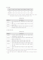 지체장애 15페이지