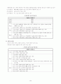 지체장애 레포트 3페이지