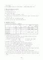 지체장애 레포트 8페이지