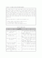부모교육 프로그램 계획 20페이지