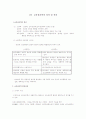 교육 심리학 1페이지