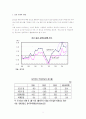 일본 중소기업의 특징 3페이지
