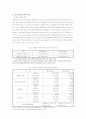 일본 중소기업의 특징 7페이지