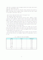 일본 중소기업의 특징 34페이지