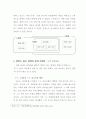 스타벅스 하워드 슐츠에 대한 KRP분석 10페이지