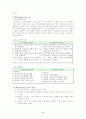 동기부여이론.. 5페이지