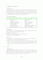 동기부여이론.. 6페이지