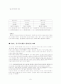 동기부여이론.. 7페이지