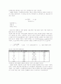 [화학공학]분쇄실험 보고서 10페이지