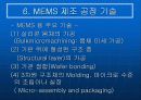 [공학기술]MEMS(멤스)에 관한 조사보고서 11페이지